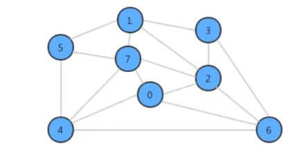 image-20220307153031867