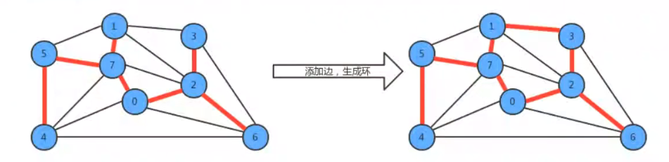 image-20220307091940118