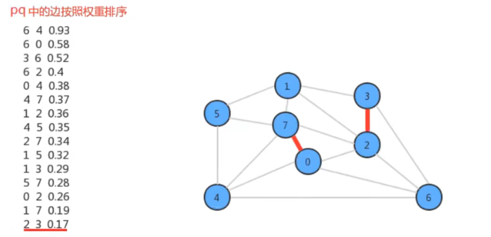 image-20220307154625202