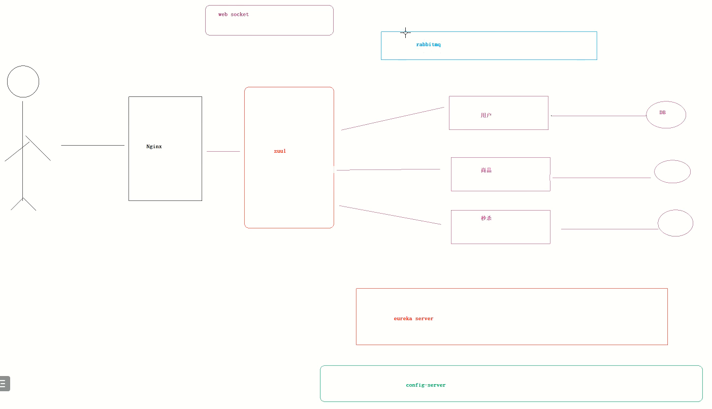 image-20220307131823424