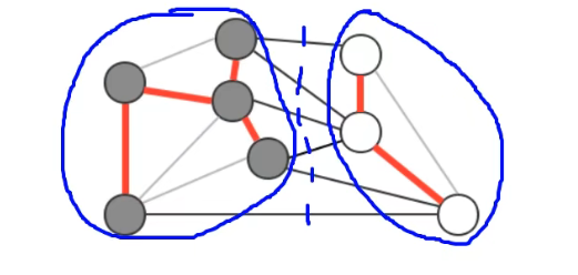 image-20220307092829205