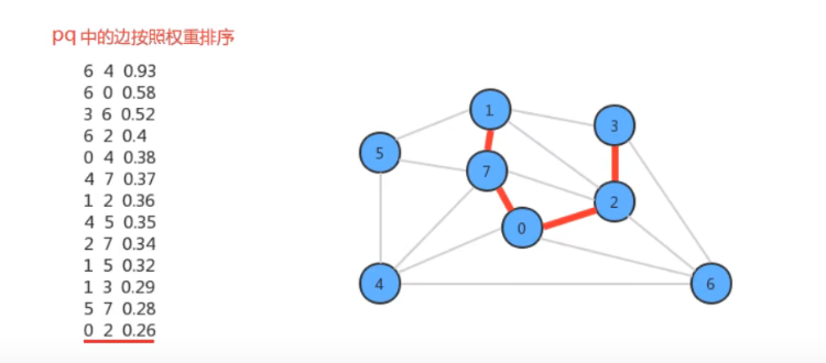 image-20220307154804356