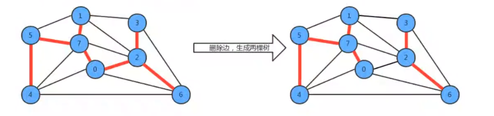 image-20220307092409065