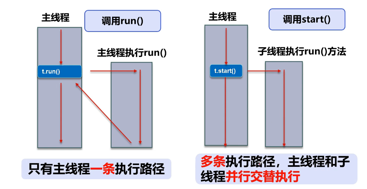 image-20220308132958548