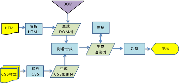 1480597-08e6f204c42595ae.png