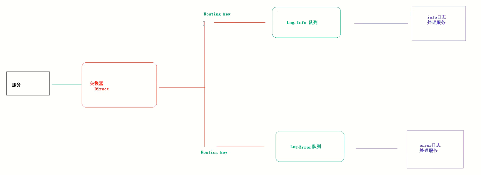 image-20220309183419779