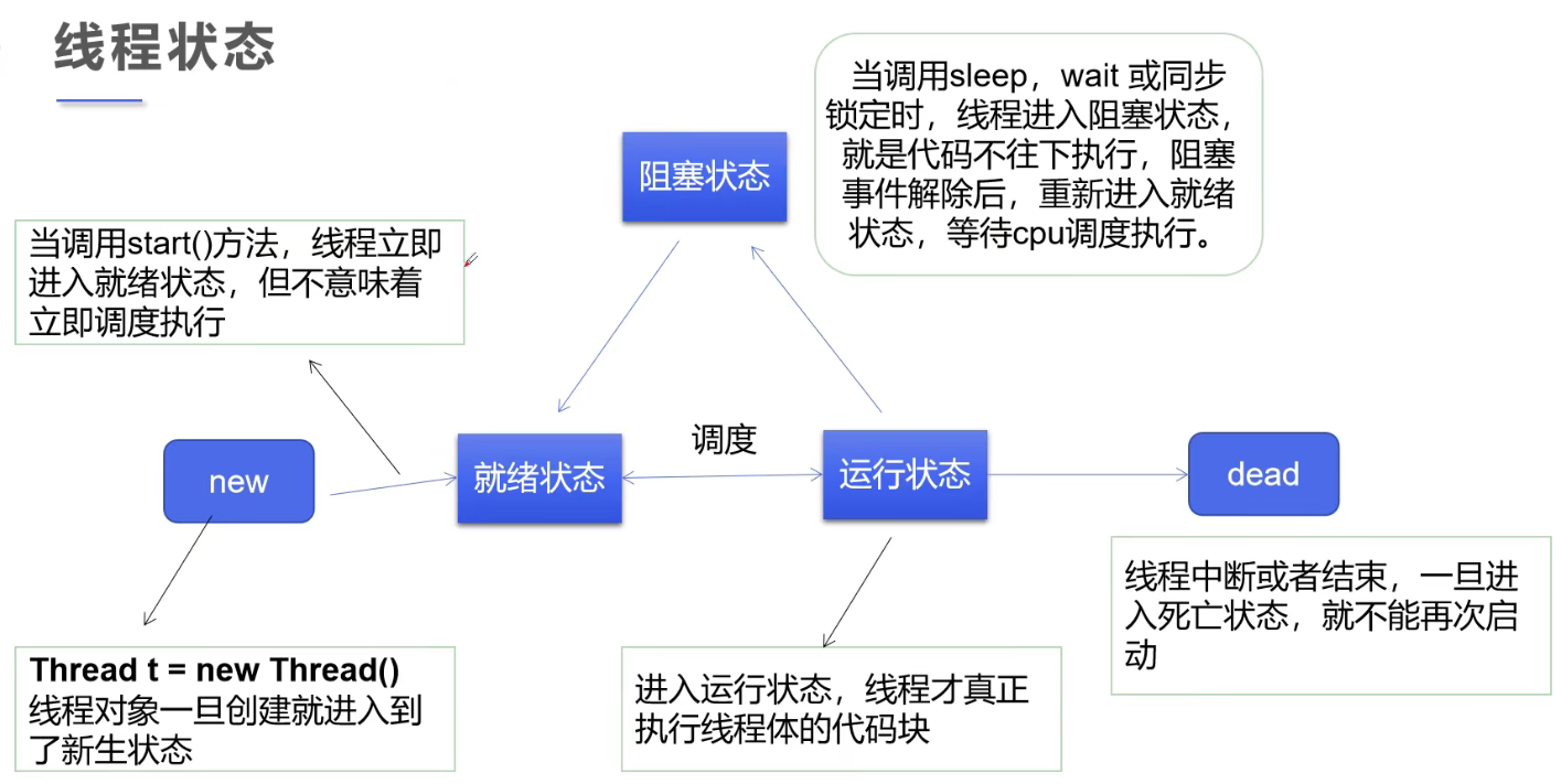 image-20220309110804715