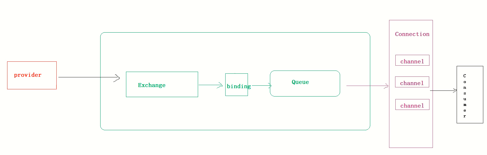 image-20220309162532777