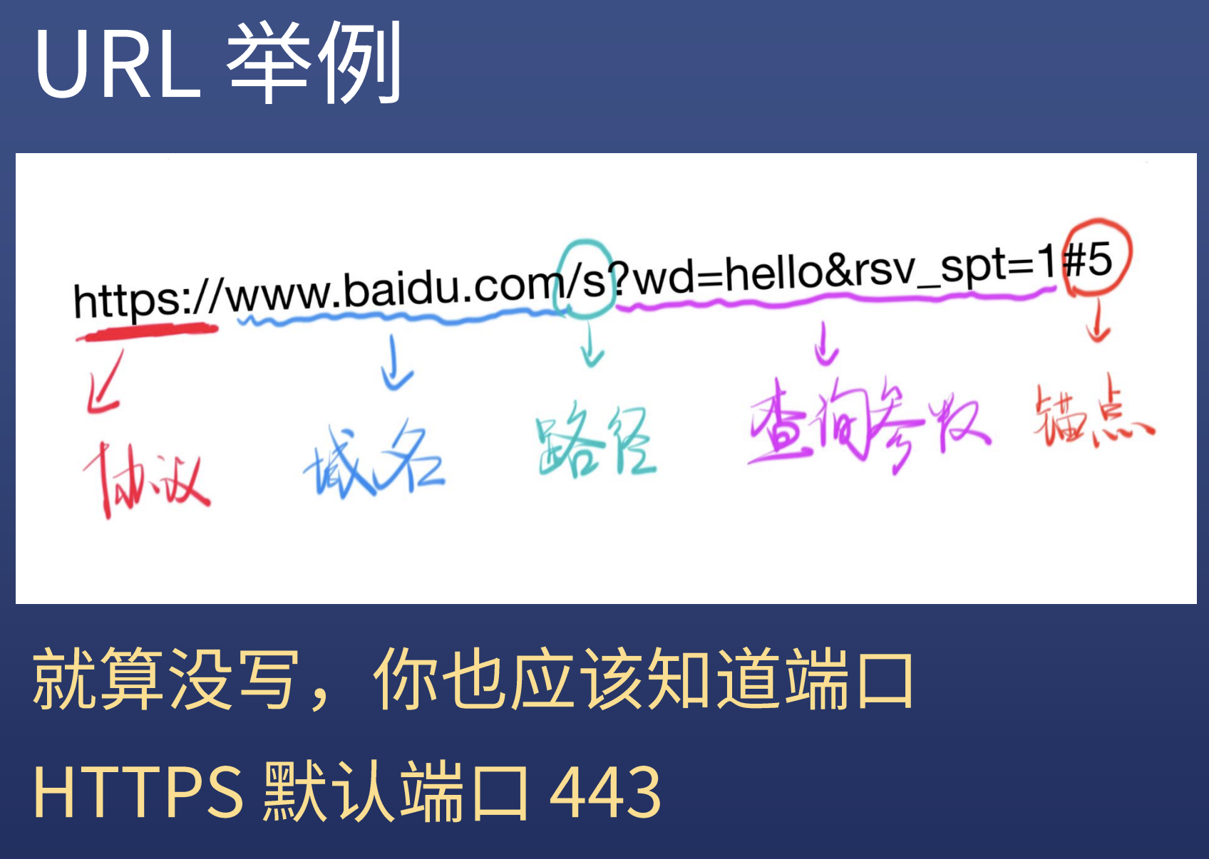 4158026B-FDAA-400D-B35A-C568BEA9F806.png