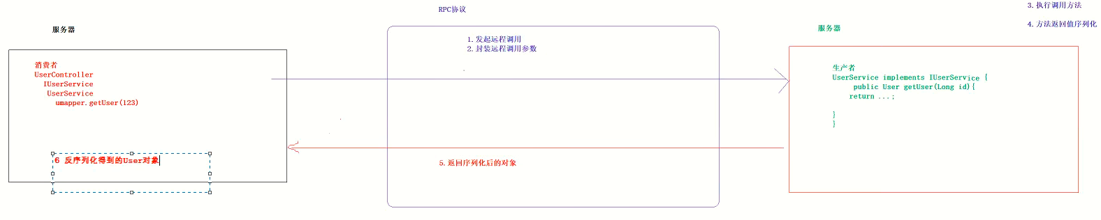 image-20220310184149676