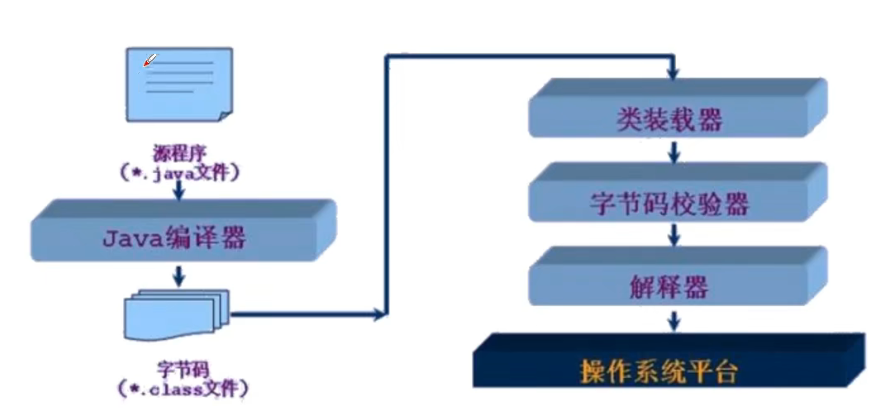 image-20220311084027539