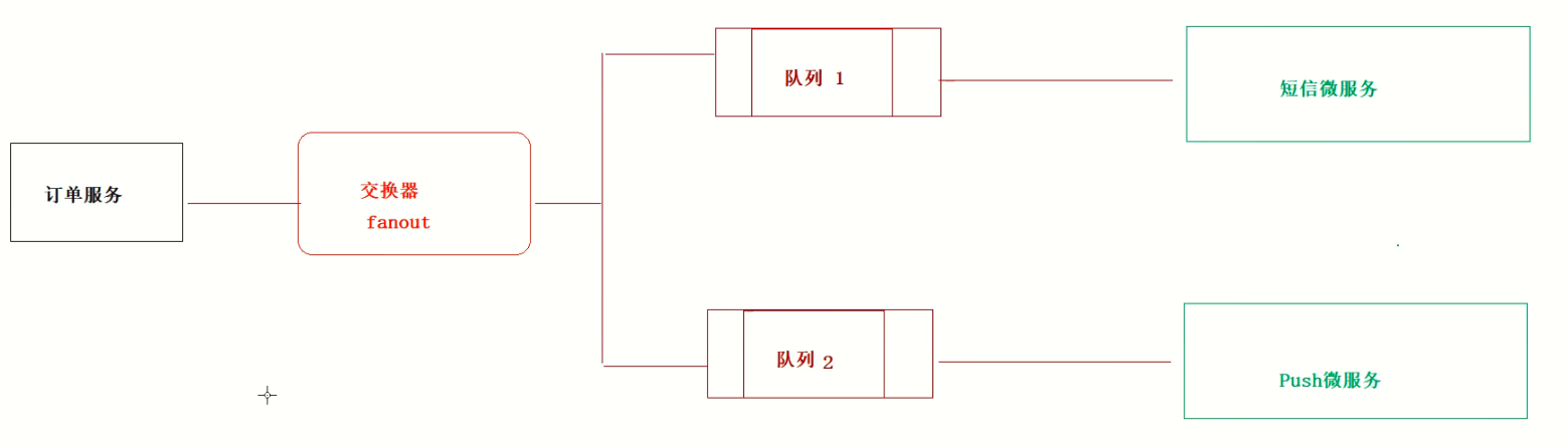 image-20220312141625921