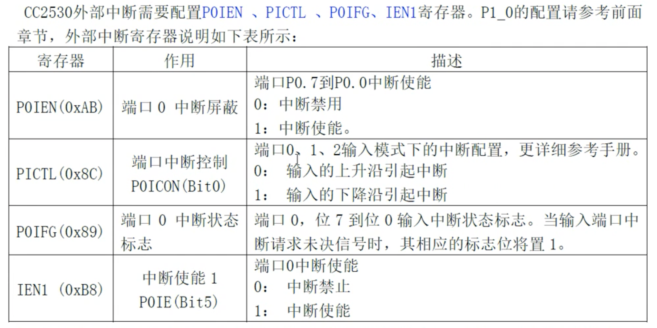截屏2022-03-01 下午3.23.26.png