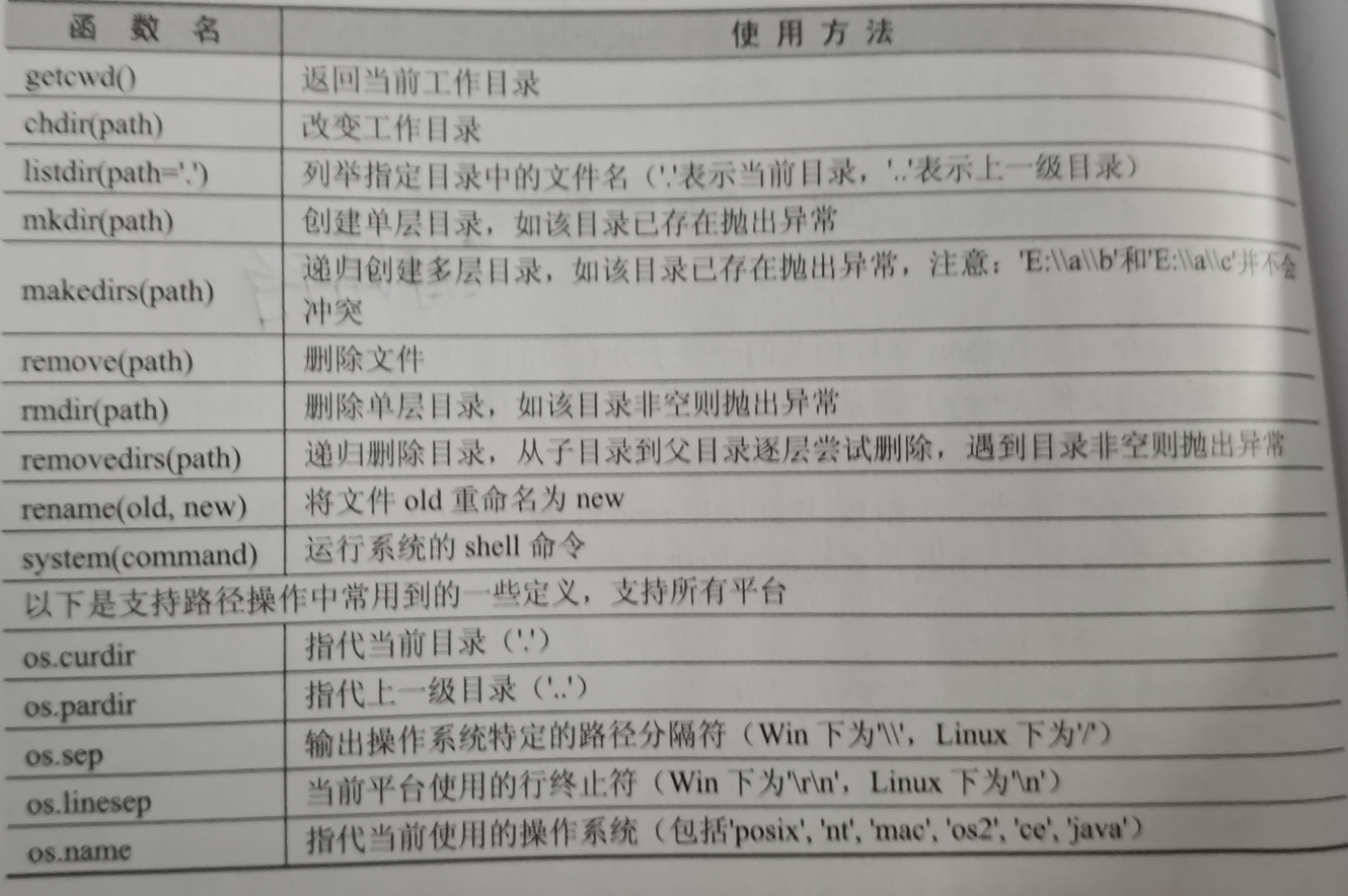 QQ截图20220314211902.png