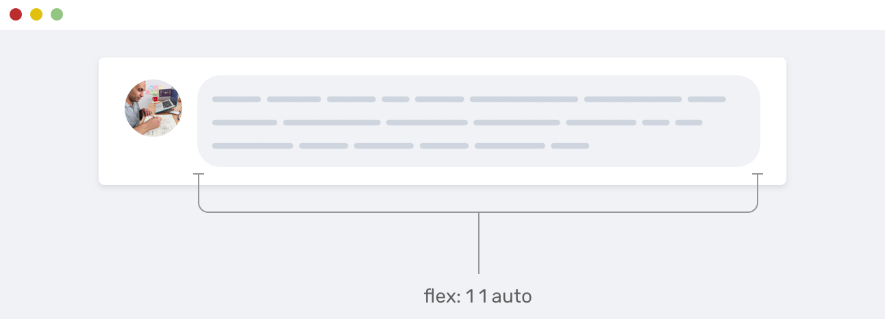flexbox-use-7