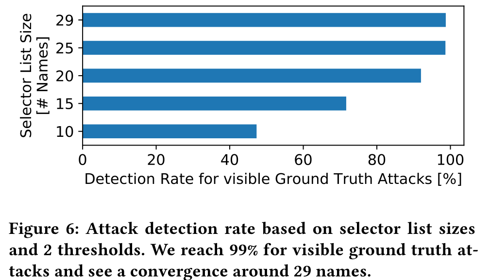 image-20220109141212418