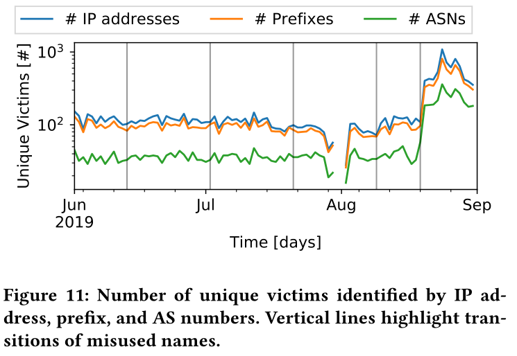 image-20220109181132696