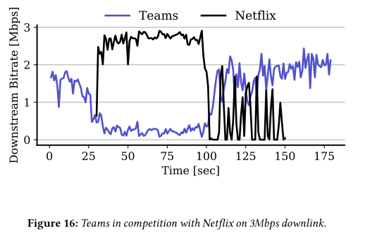 image-20220214180349596