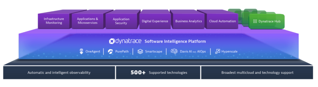 image-20220318134052181