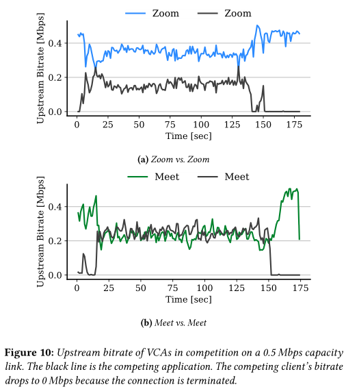 image-20220214173444043