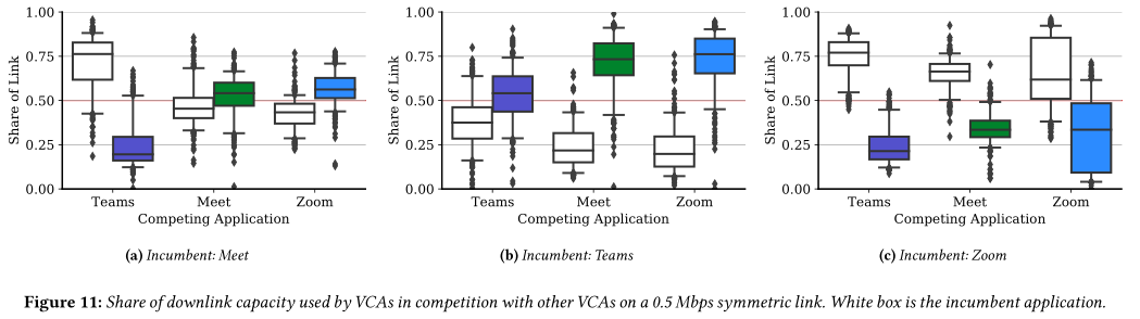 image-20220214173548077