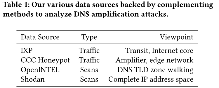 image-20220108152853868