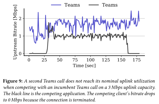 image-20220214173834668