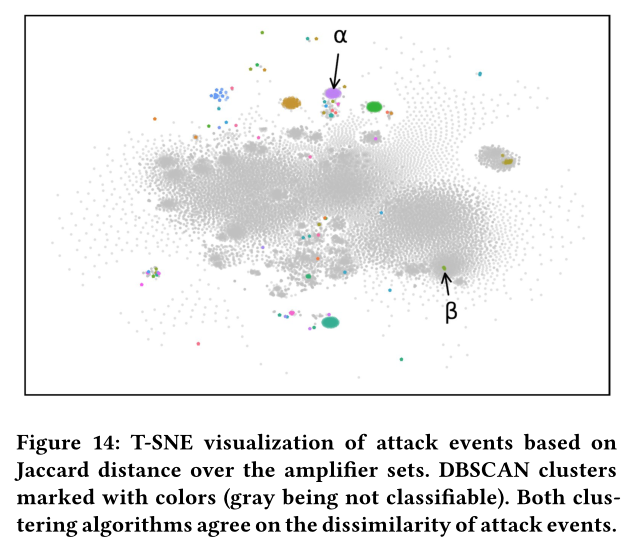 image-20220109185446188