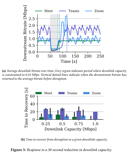 image-20220214171525324