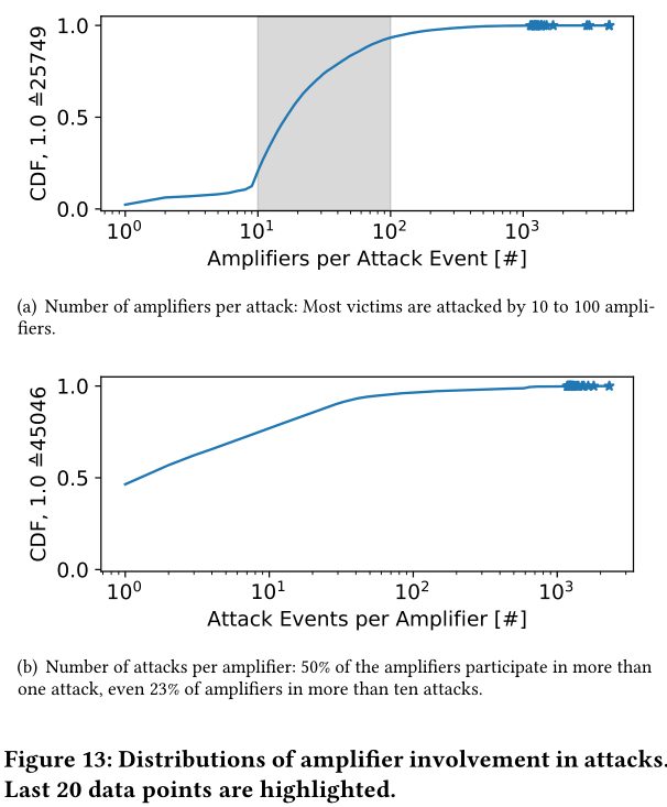 image-20220109183704578