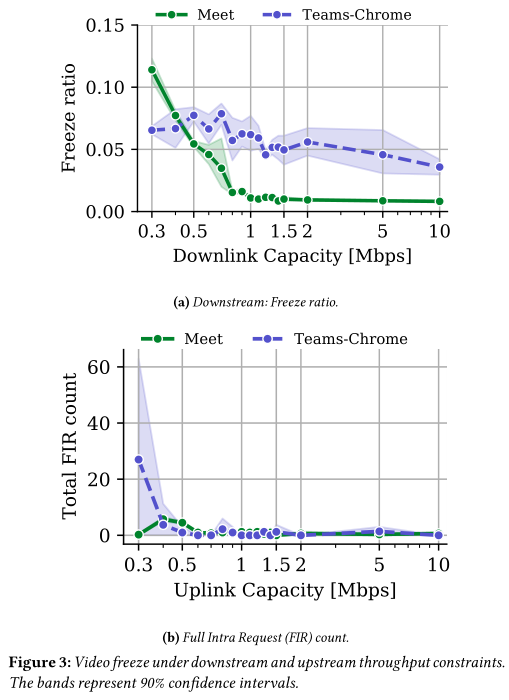 image-20220214165316069