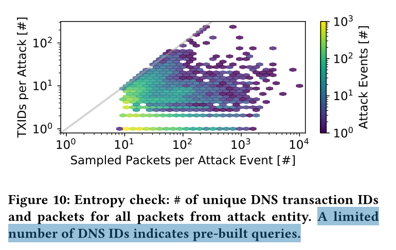 image-20220109165618076