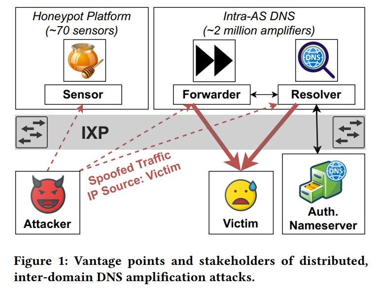 image-20220110094418604