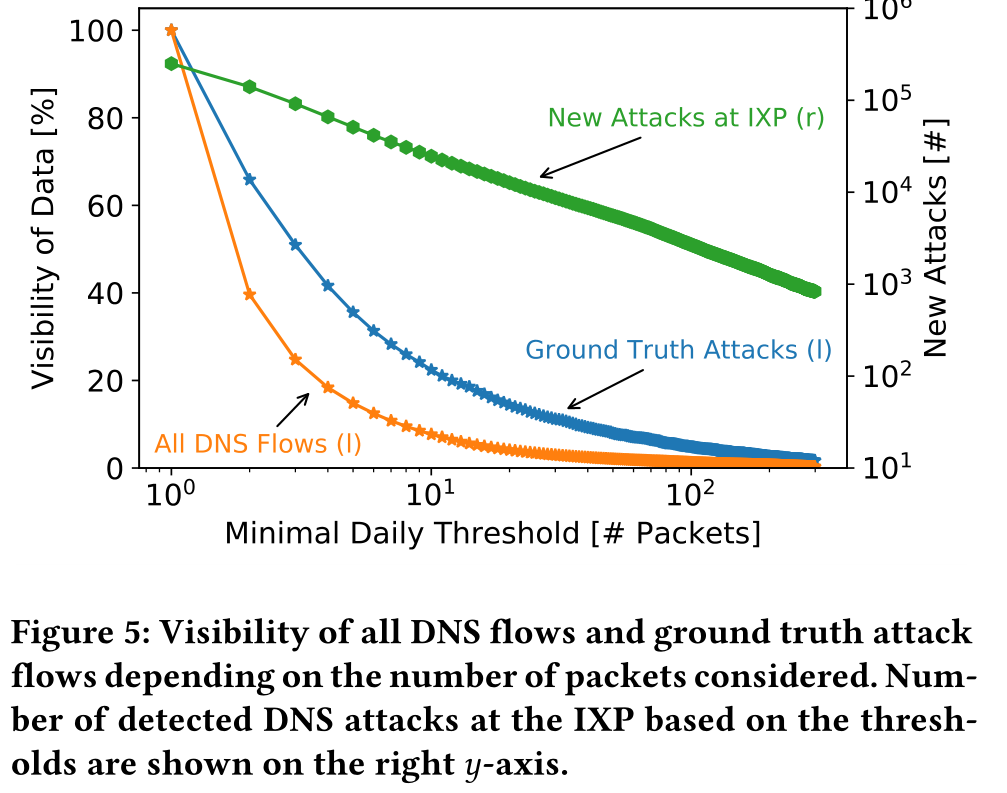 image-20220109140753792