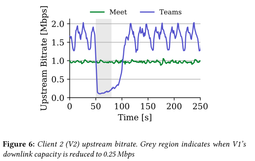 image-20220214172032442