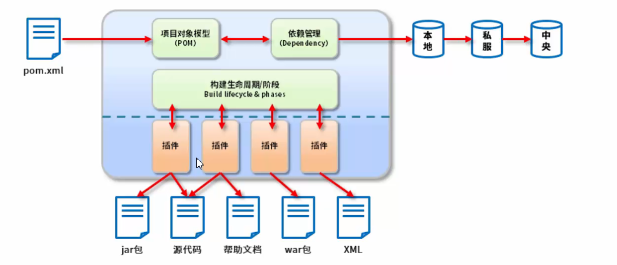 image-20220321222532277