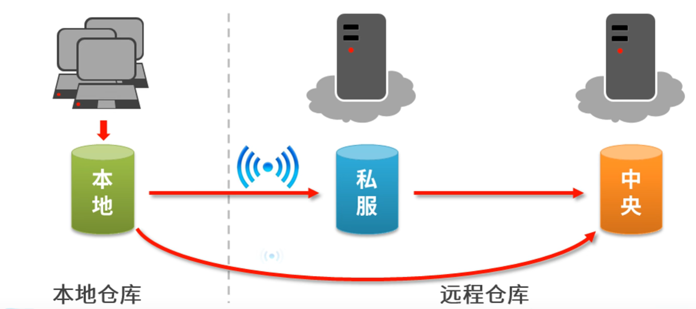 image-20220321230417017