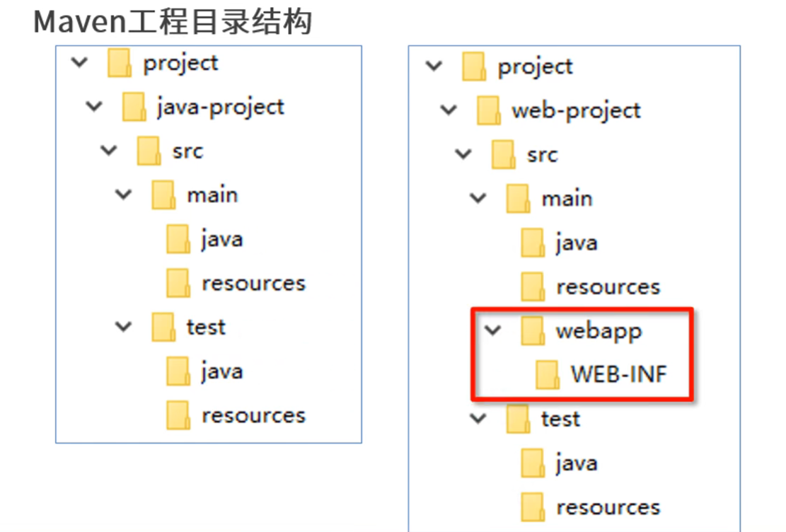 image-20220322131536595