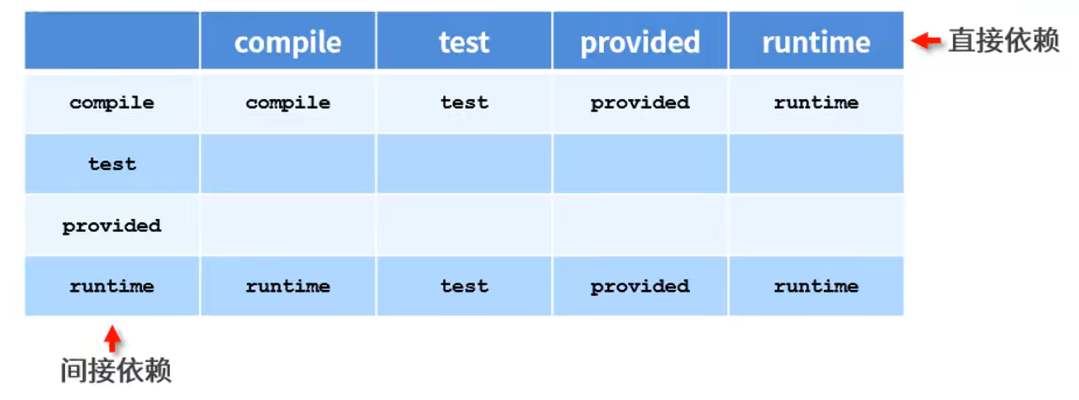 image-20220322232604203