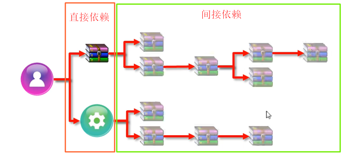 image-20220322222716583