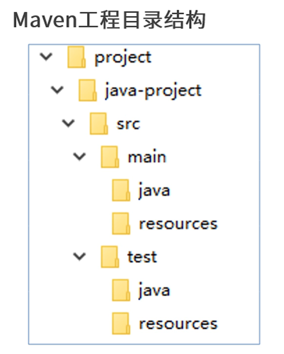 image-20220322001057564