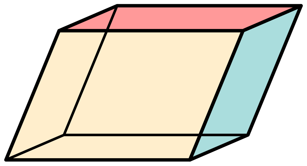 平行六面体