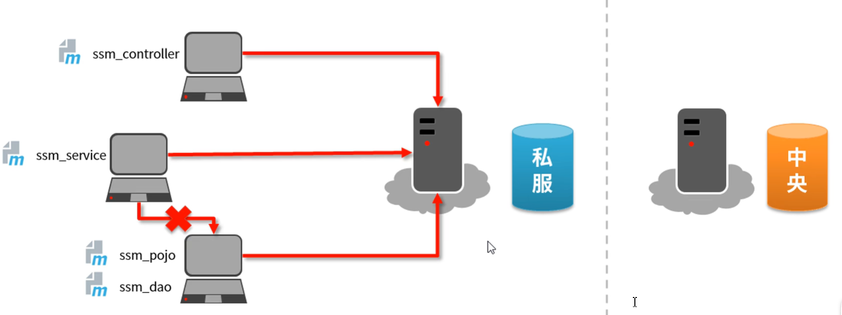 image-20220323173114620