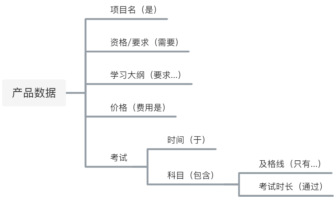 yuque_diagram _8_.jpg