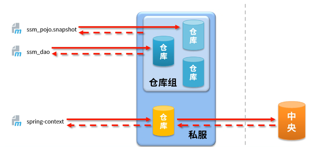 image-20220323180954072