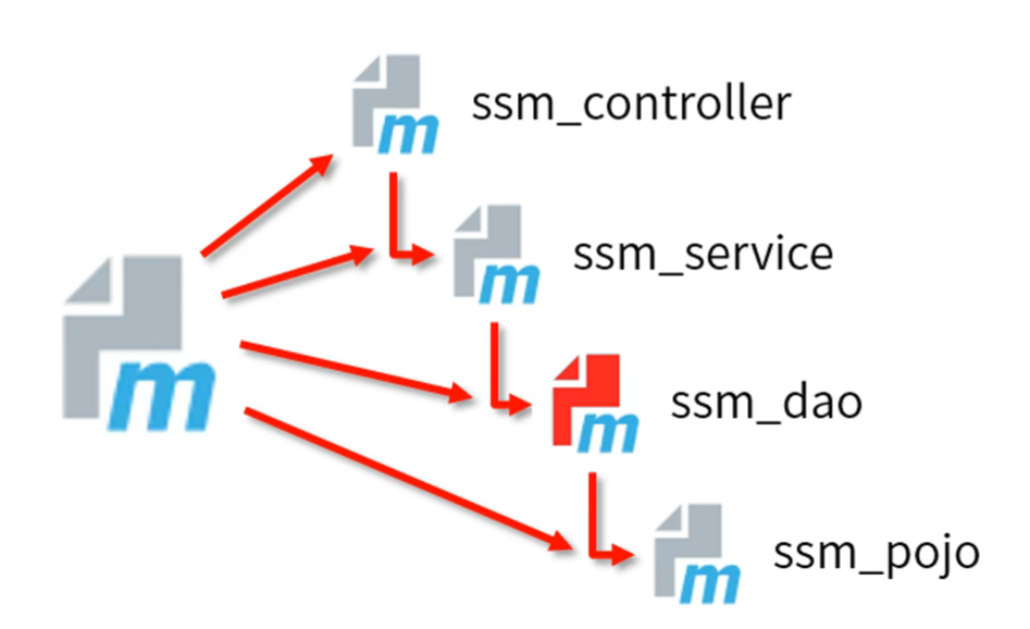 image-20220323135409618