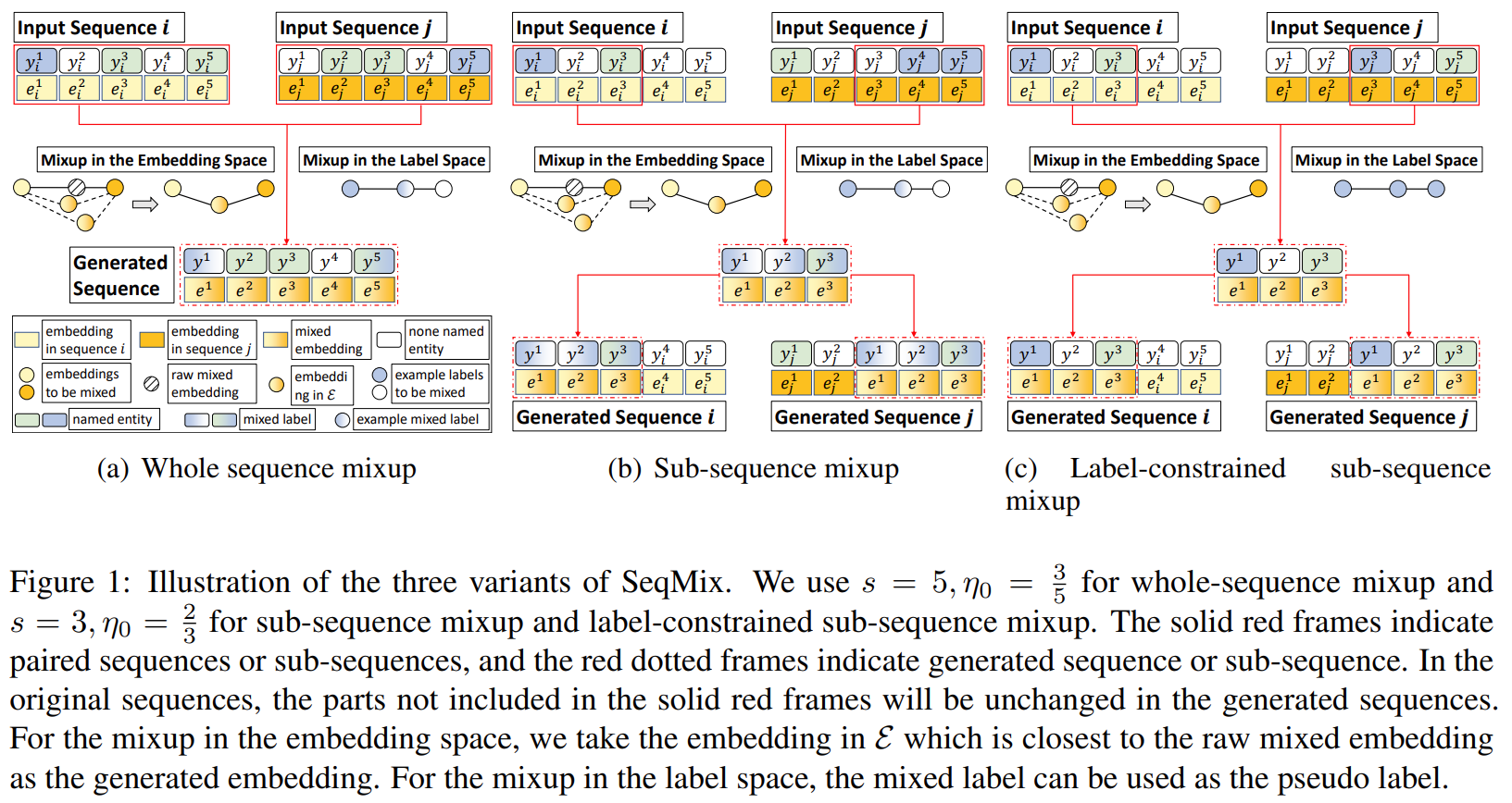 mixseq_3.png