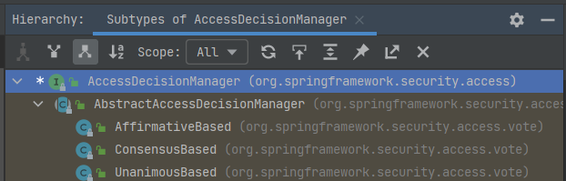 AccessDecisionManager.png