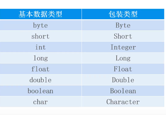 image-20211226132318929