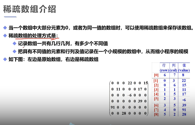 image-20220326113803205